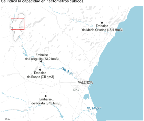 El bajo nivel de los embalses en la cuenca del Júcar por la sequía evitó que el impacto de la dana fuera aún mayor | Clima y Medio Ambiente